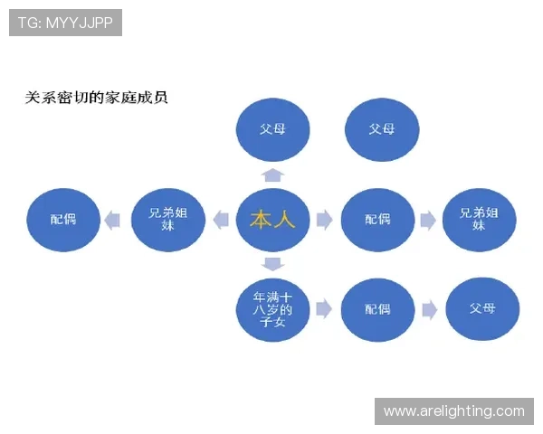 乐天堂官网注册流程详解新手快速上手指南