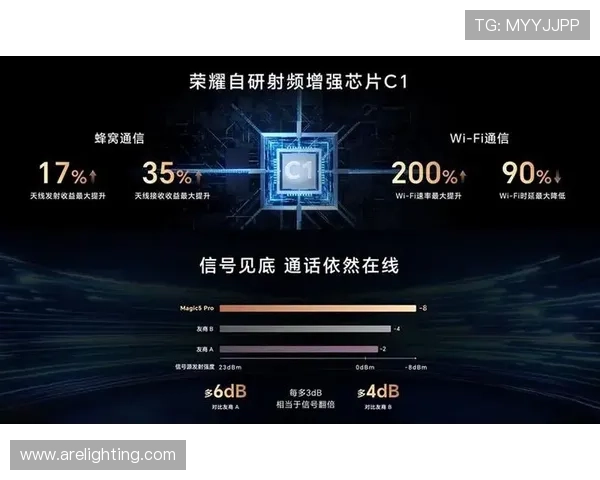 918旗舰厅平台安全保障措施全面升级用户体验显著提升