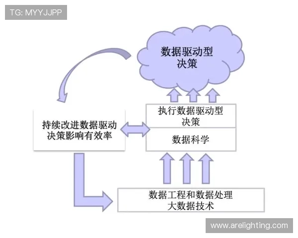博天堂足彩预测分析：从数据到决策的完整流程解析与实战应用